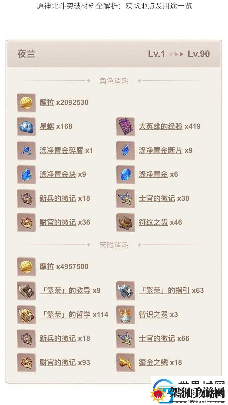原神北斗突破材料全解析