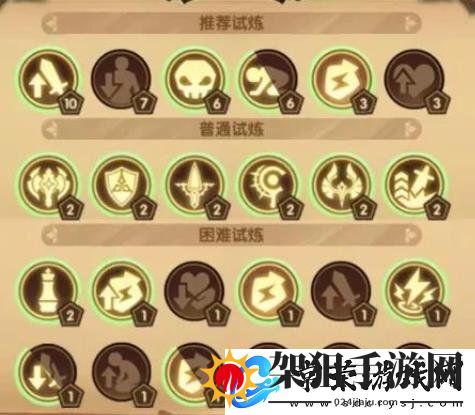 剑与远征荒鸦边界主神试炼怎么打