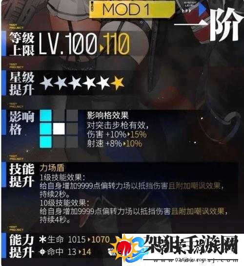 少女前线M4A1心智如何快速升级