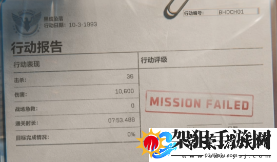 三角洲行动“黑鹰坠落”关卡有点难