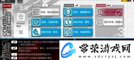 明日方舟霜冻废墟8平民怎么打