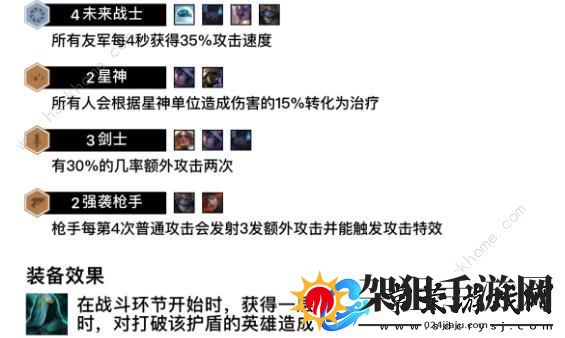 云顶之弈10.8新未来剑士厉害吗
